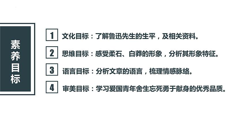 6-2《为了忘却的记念》课件 2022-2023学年统编版高中语文选择性必修中册02