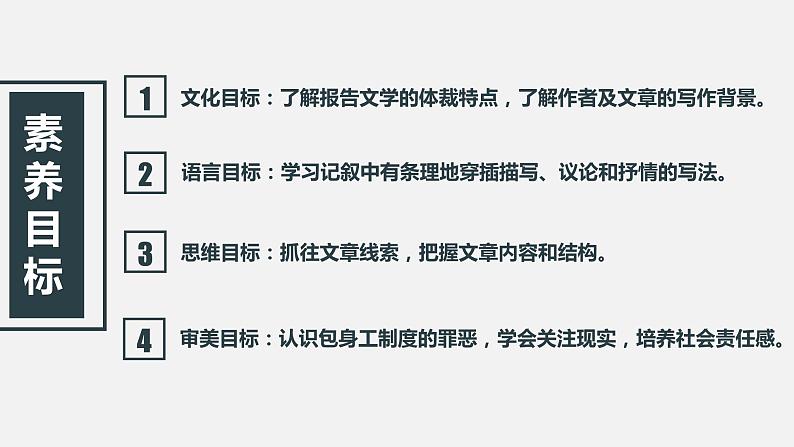 7《包身工》课件 2022-2023学年统编版高中语文选择性必修中册第2页