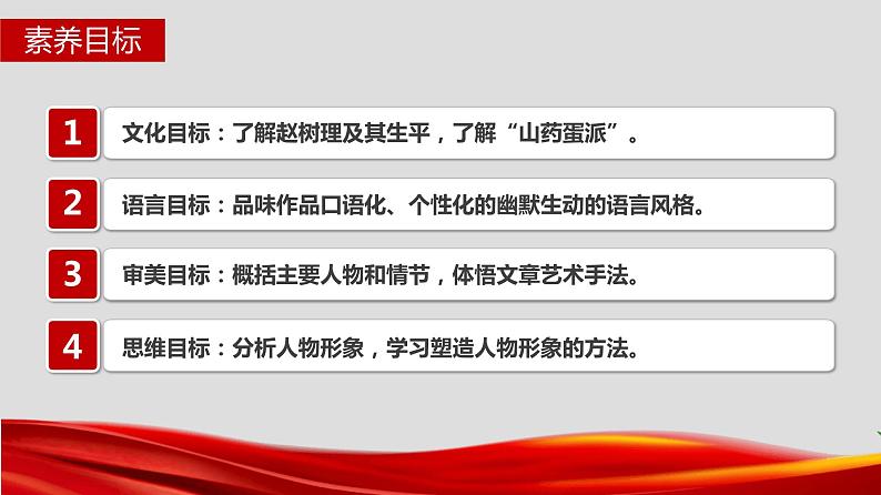 8.2《小二黑结婚》课件  2022-2023学年统编版高中语文选择性必修中册第2页