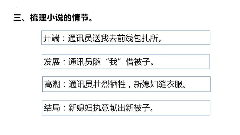 3.1《百合花》课件  2022-2023学年统编版高中语文必修上册第6页