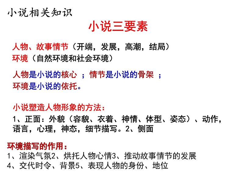 13.1《林教头风雪山神庙》课件  2022-2023学年统编版高中语文必修下册第7页