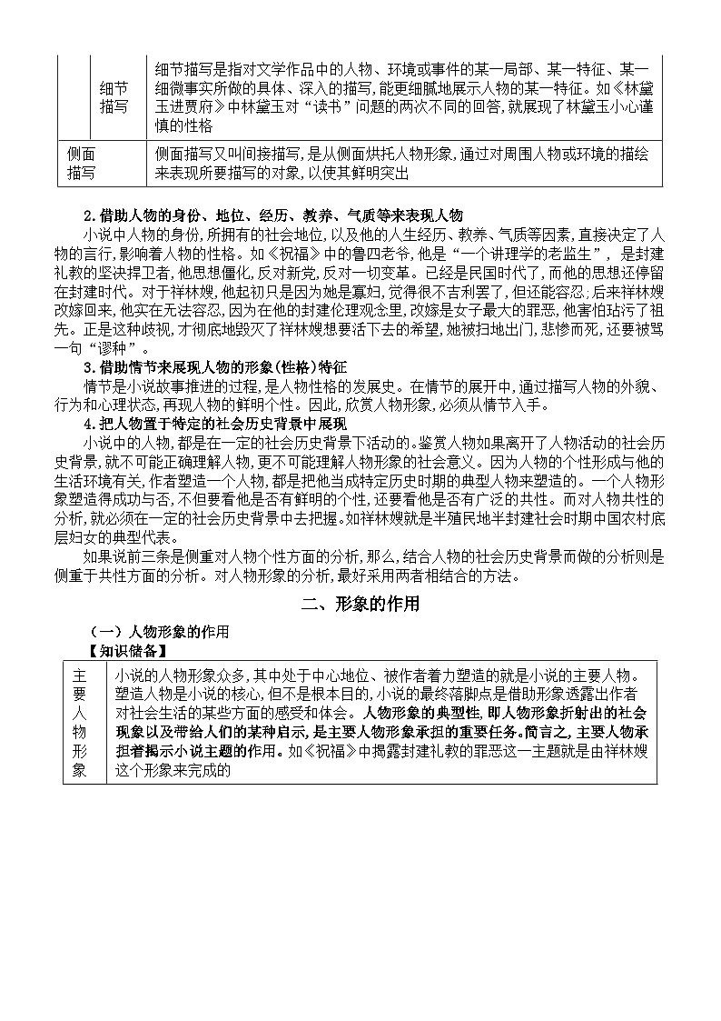 高中语文高考小说人物形象知识点（共三大方面）02