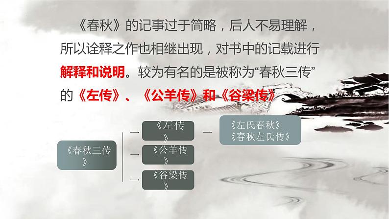 2.《烛之武退秦师》课件  2022-2023学年统编版高中语文必修下册第6页