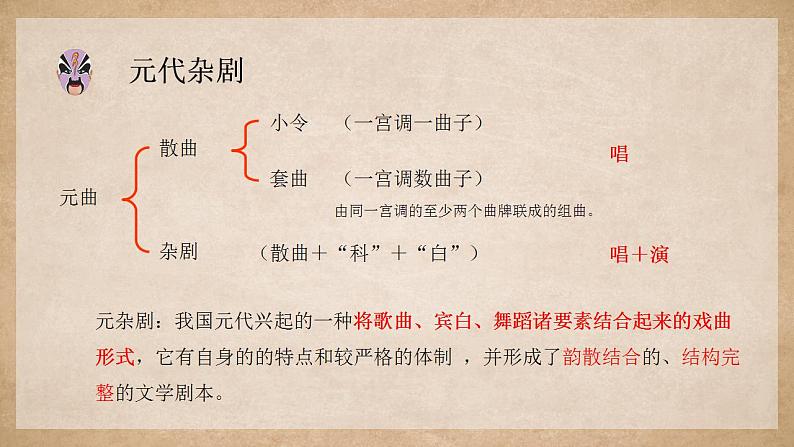 4《窦娥冤（节选）》课件  2022-2023学年统编版高中语文必修下册06