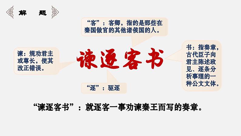 11.1《谏逐客书》课件  2022-2023学年统编版高中语文必修下册第8页