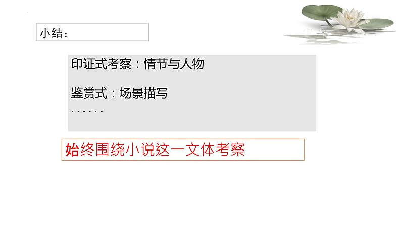 《红楼梦》专题复习课件  2022-2023学年统编版高中语文必修下册第7页