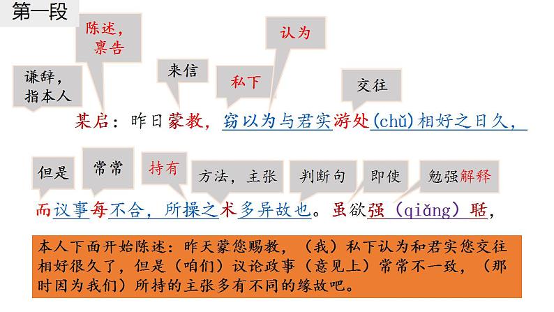 15.2《答司马谏议书》课件  2022-2023学年统编版高中语文必修下册第8页