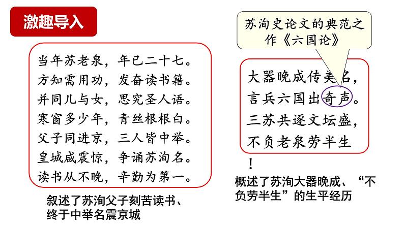 16.2《六国论》课件 2022-2023学年统编版高中语文必修下册第2页