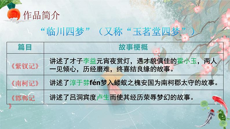 古诗词诵读《游园》课件  2022-2023学年统编版高中语文必修下册06