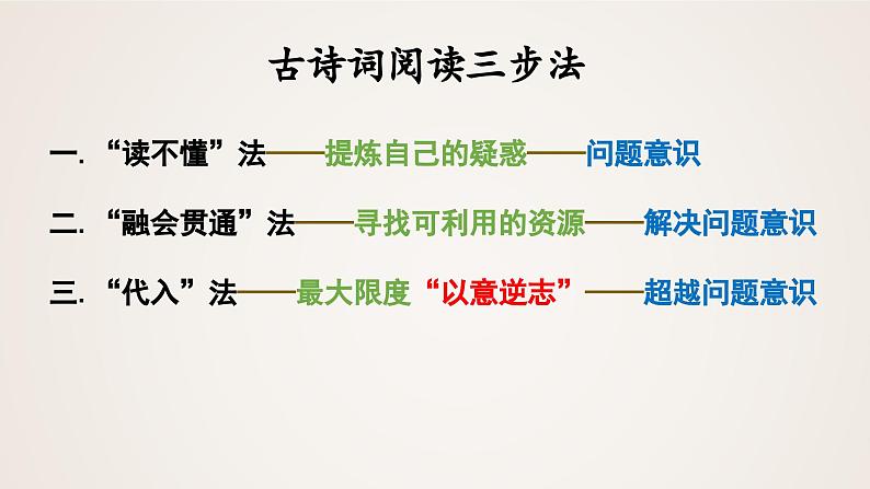 古诗词阅读理解三步法课件PPT第3页