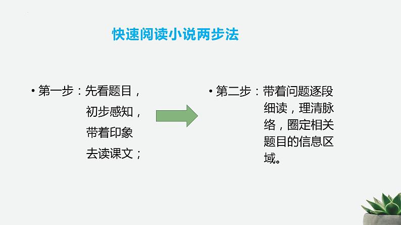 小说文体知识课件PPT07