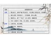2023届高考语文复习-散文阅读之重点语段解读 课件