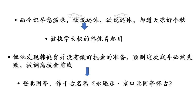 9.2《永遇乐 京口北固亭怀古》课件 2022-2023学年统编版高中语文必修上册第7页