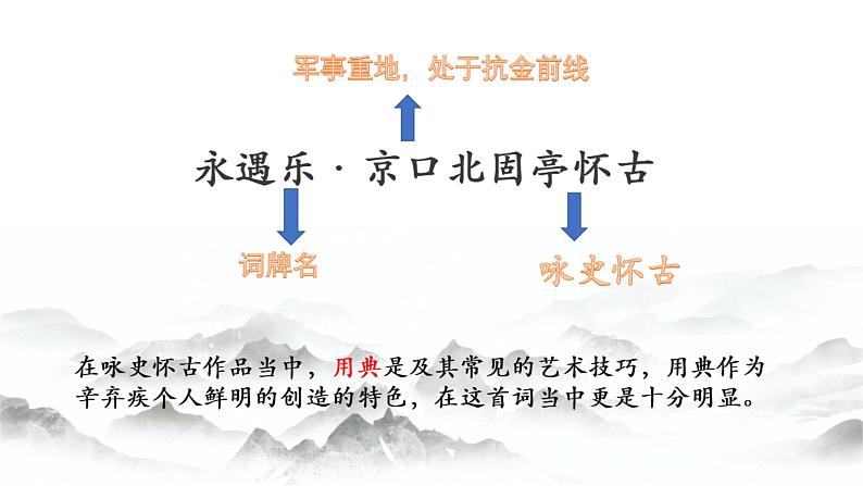 9.2《永遇乐 京口北固亭怀古》课件 2022-2023学年统编版高中语文必修上册第8页