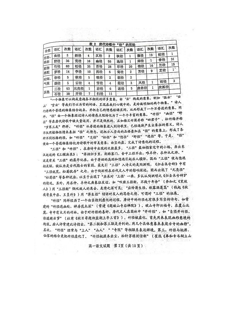 山东省潍坊市2022-2023学年高一下学期语文期中测试第2页