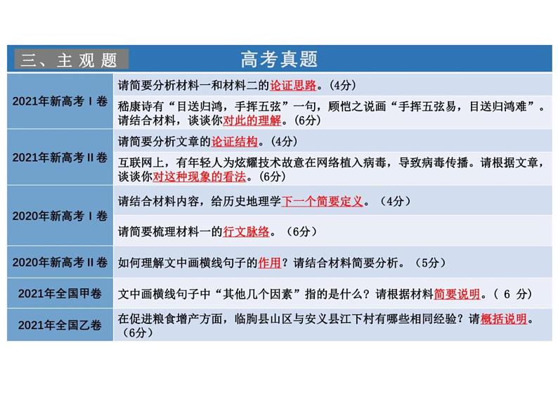 2023届高考语文复习-信息类文本主观题突破+课件04