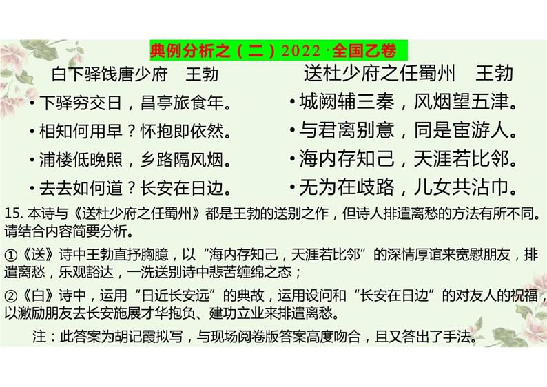 2023届高三语文复习：高考诗歌比较鉴赏+课件第8页