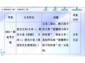 把握共性之新，打通应考之脉-2023年高考语文二轮复习专项突破技巧讲练（全国通用）课件PPT