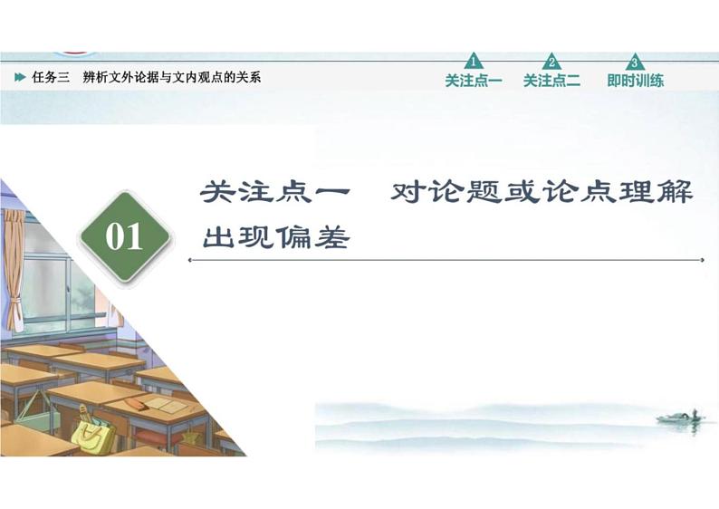 突破易错难点，辨析文外论据与文内观点的关系-2023年高考语文二轮复习专项突破技巧讲练（全国通用）课件PPT第4页