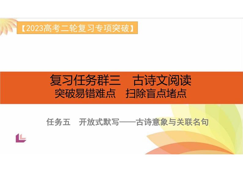 突破易错难点：开放式默写——古诗意象与关联名句-2023年高考语文二轮复习专项突破技巧讲练（全国通用）课件PPT01