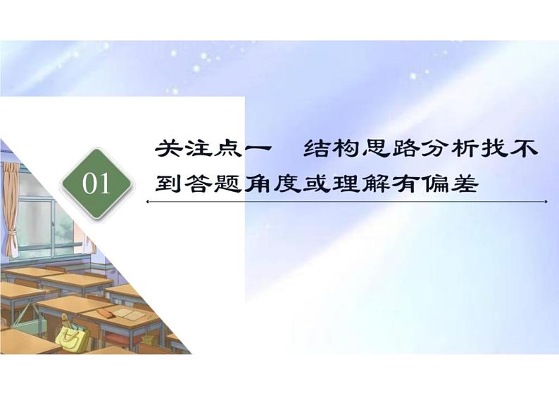 突破易错难点：散文—结构思路分析找不到切入点，句段作用分析不透彻-2023年高考语文二轮复习专项突破技巧讲练（全国通用）课件PPT第4页