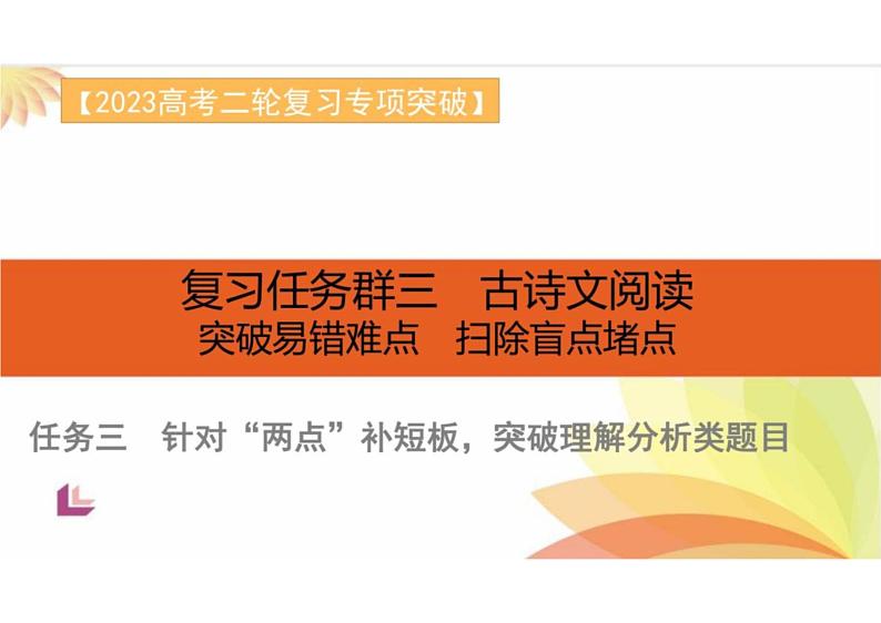 突破易错难点：古代诗歌——针对“两点”补短板，突破理解分析类题目-2023年高考语文二轮复习专项突破技巧讲练（全国通用）课件PPT第1页