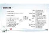 突破易错难点：文言文——精准理解文意，突破概述不准-2023年高考语文二轮复习专项突破技巧讲练（全国通用）课件PPT
