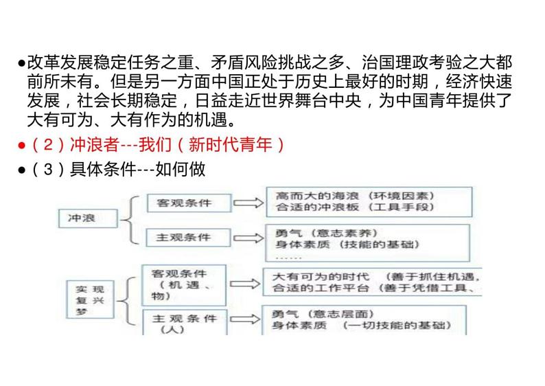 2023届高考写作指导：“做一名时代的冲浪者”作文讲评+课件第5页