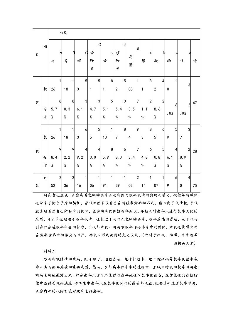 必刷卷03——【高考三轮冲刺】2023年高考语文考前20天冲刺必刷卷（天津专用）（原卷版+解析版）03