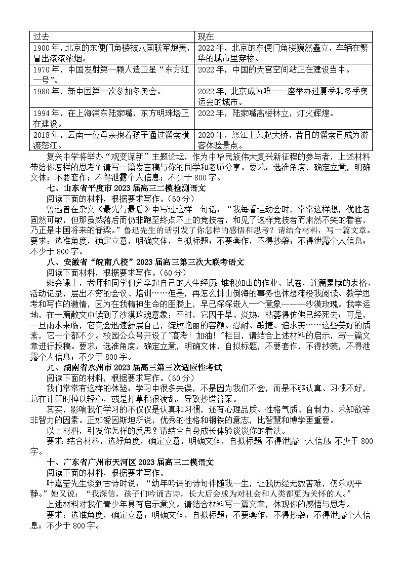 高中语文2023高考复习模考作文题目汇总（共30篇）第2页