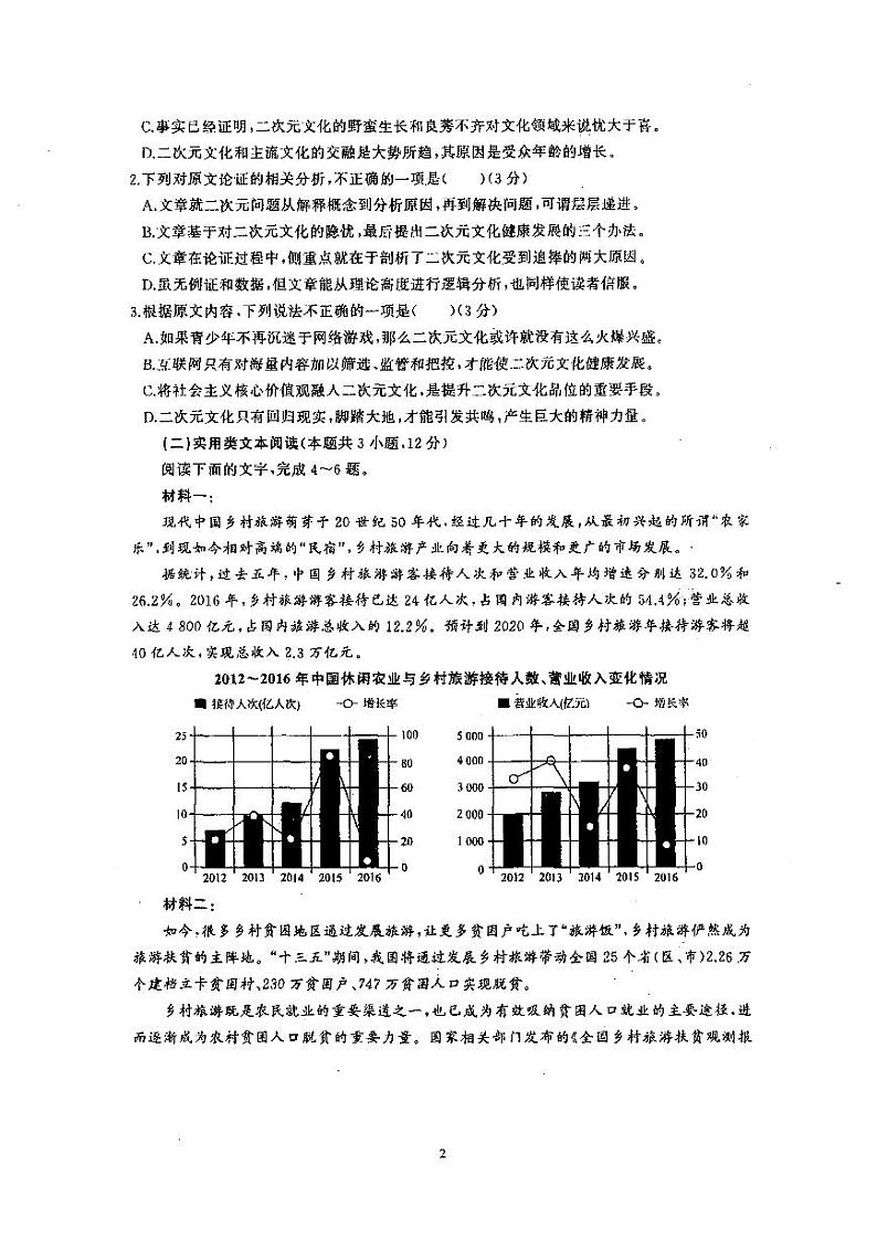 语文试题第2页