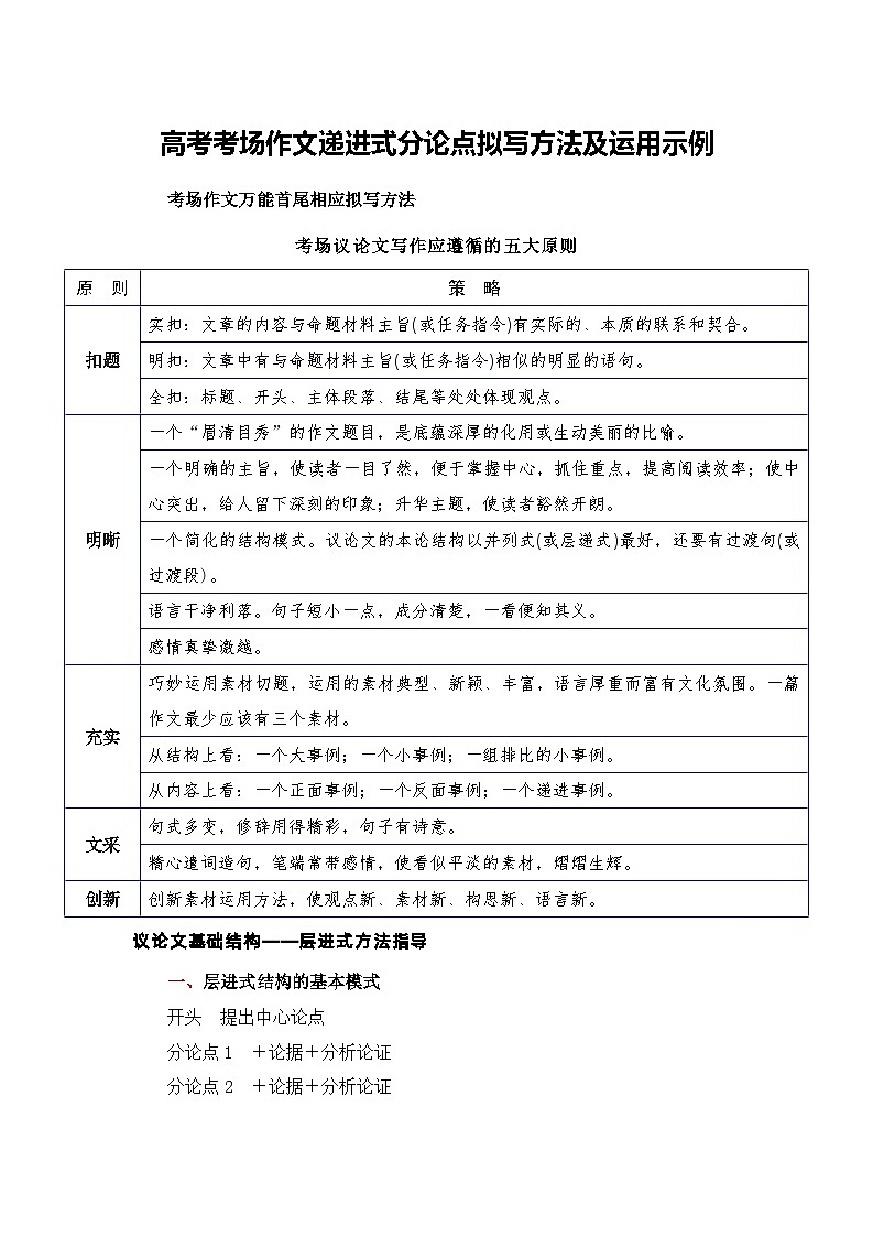 高考作文递进式分论点拟写方法及运用示例——备战2023届高考语文高分作文提分计划第1页