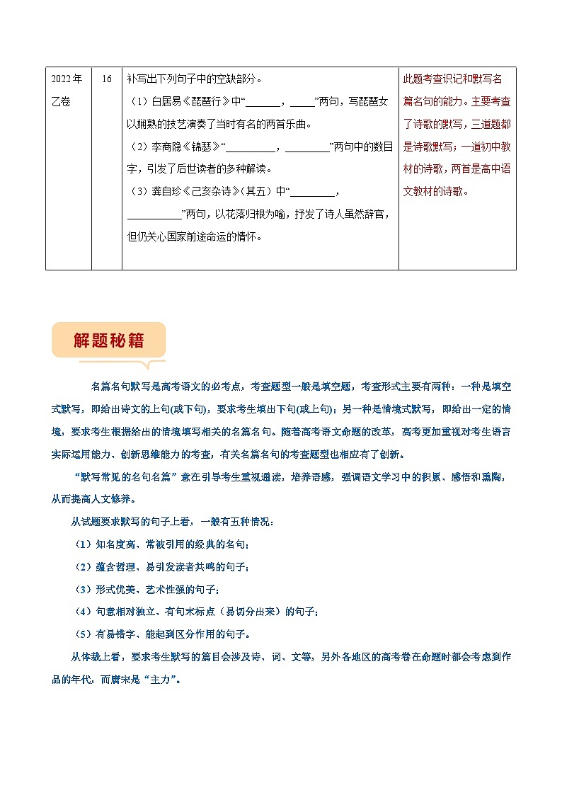 全国卷16题专项押题集训： 名篇名句默写（解析版）第3页