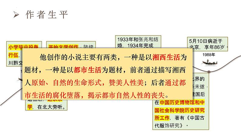 5.2《边城》课件2022-2023学年统编版高中语文选择性必修下册第6页