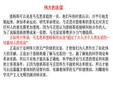 10-2《在马克思墓前的讲话》课件2022-2023学年统编版高中语文必修下册