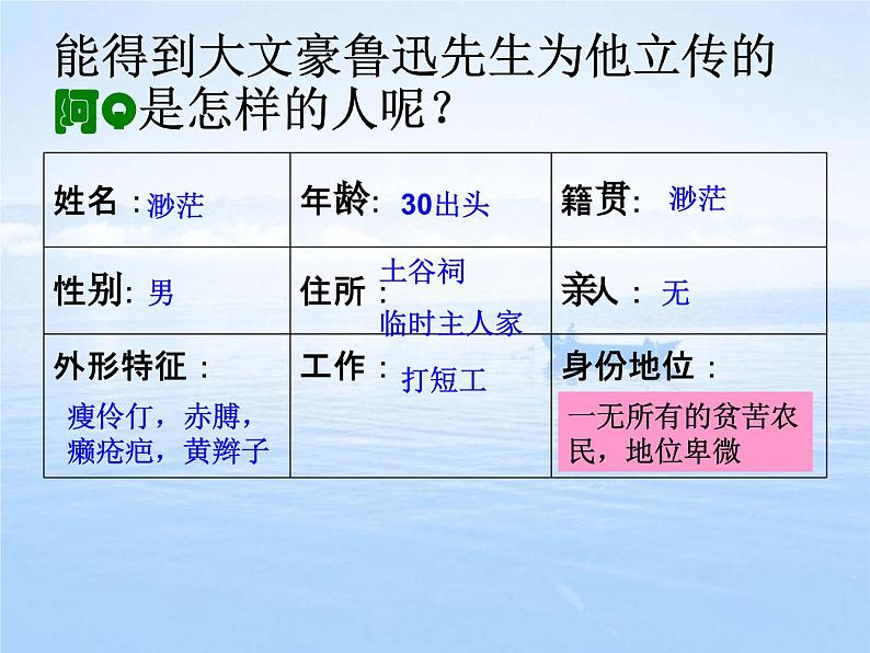 5.1《阿Q正传（节选）》课件2022-2023学年高中语文统编版选择性必修下册第3页