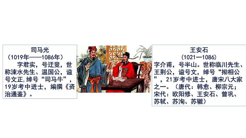 15.2《答司马谏议书》课件2022-2023学年统编版高中语文必修下册第3页