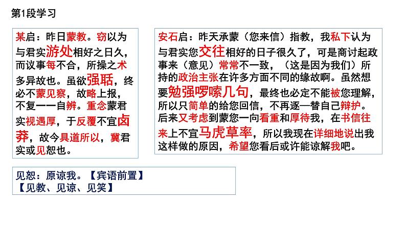 15.2《答司马谏议书》课件2022-2023学年统编版高中语文必修下册第7页