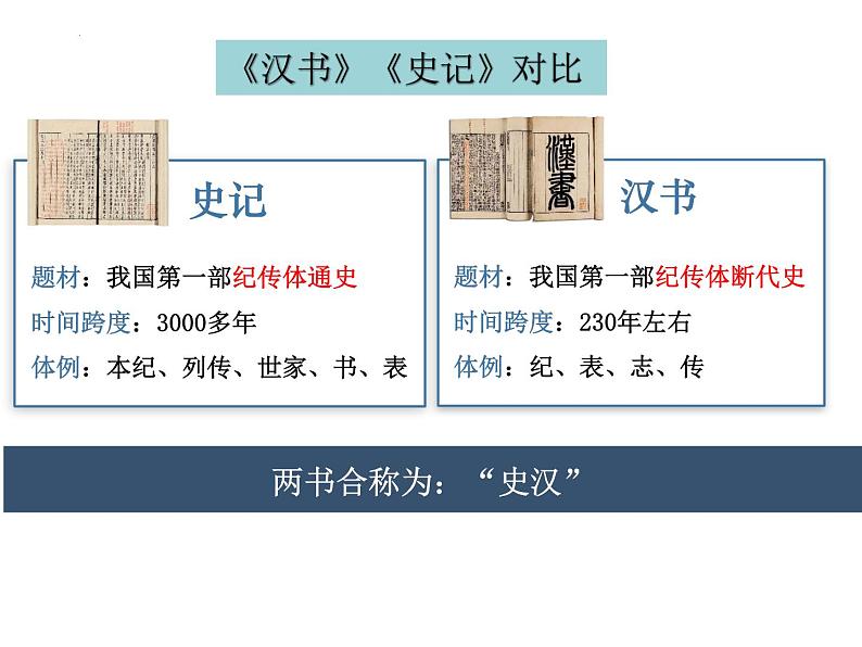 10《苏武传》课件 统编版高中语文选择性必修中册06