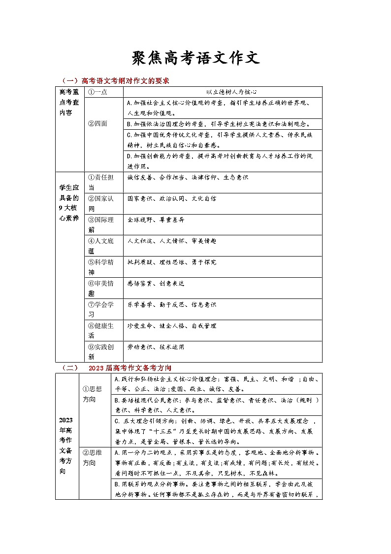 聚焦高考语文作文 学案01