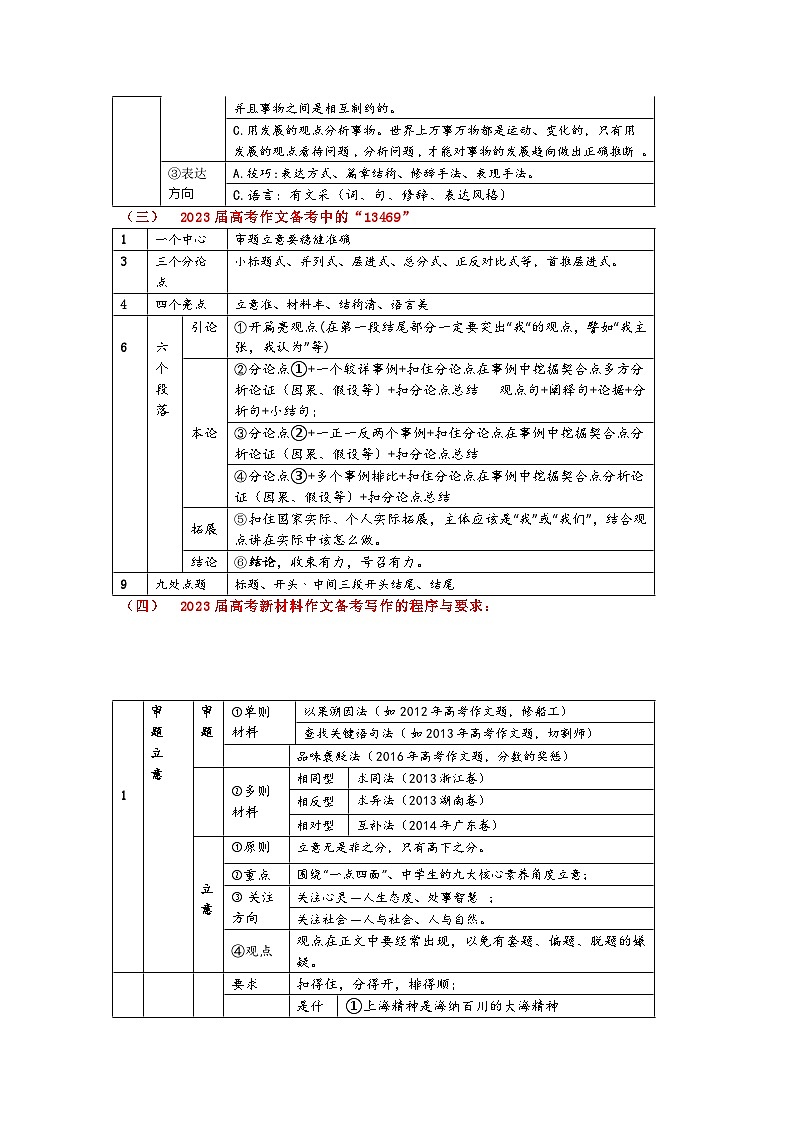 聚焦高考语文作文 学案02
