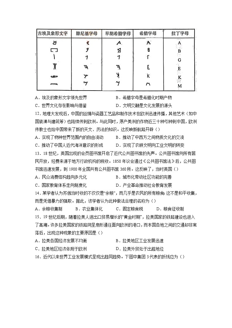 黄金卷07-【赢在高考•黄金8卷】备战2023年高考历史模拟卷（湖北专用）03