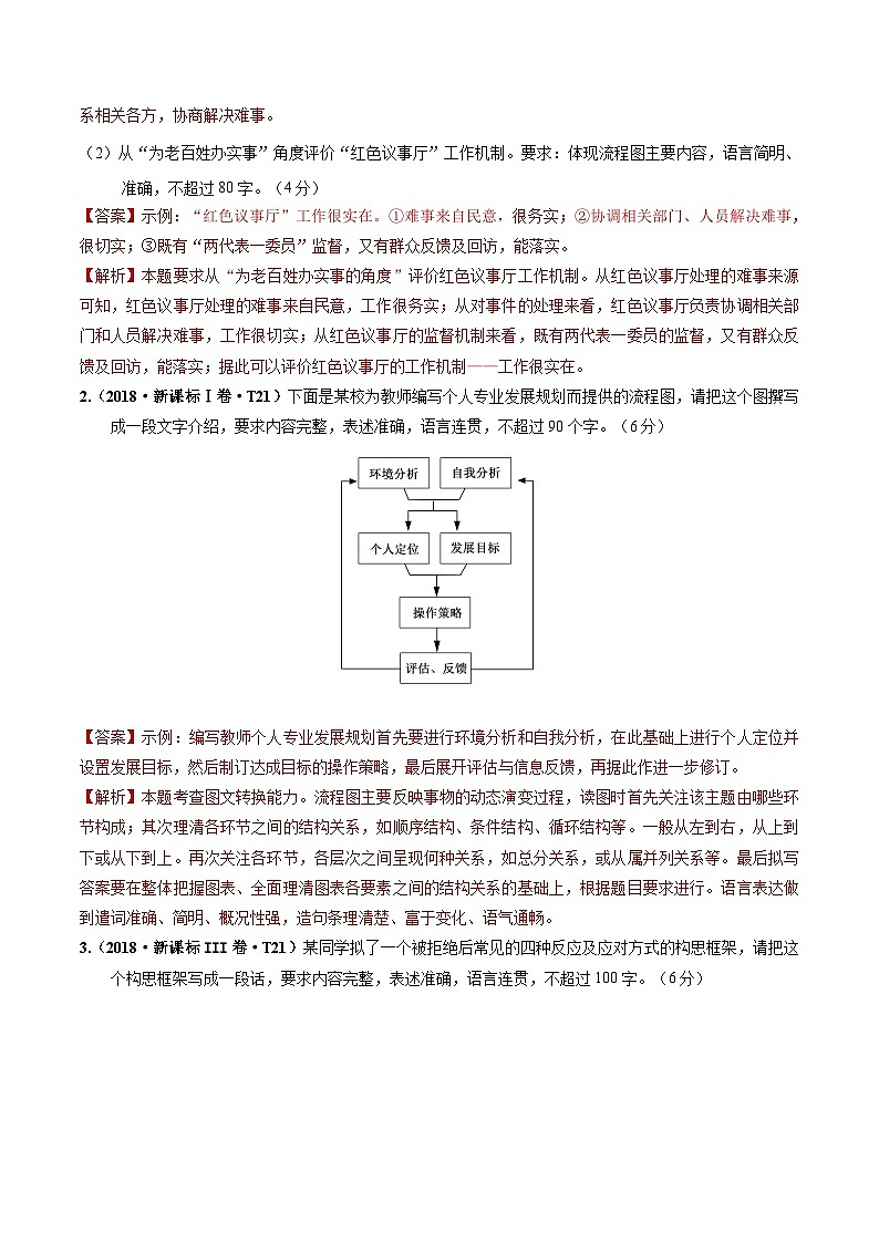 专题14 图文转换   2010-2019年近10年高考语文真题分项版汇编（教师版）02