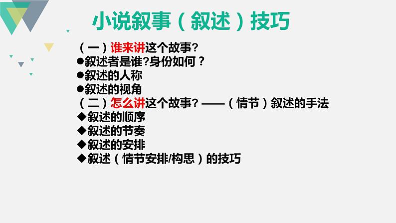 2023届高考语文复习：小说叙事技巧 课件第4页