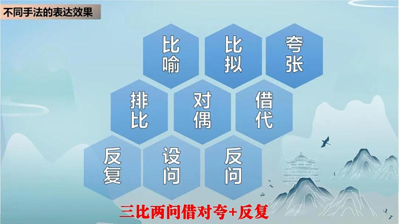 2023届高考语文复习：正确使用修辞手法 课件05