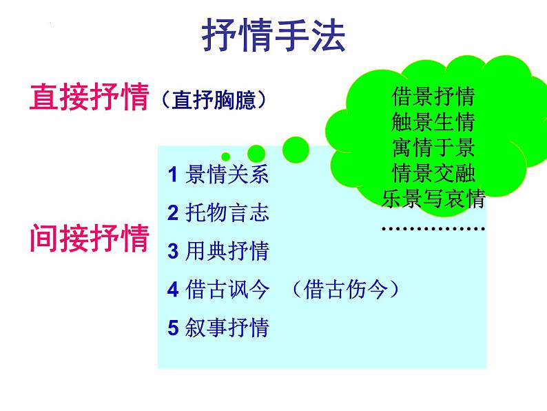 2023届高考语文复习-诗歌鉴赏表达手法之抒情手法 课件05