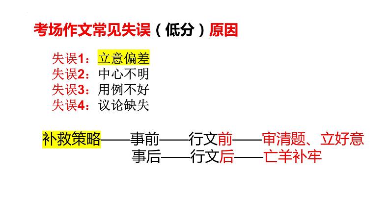 2023届高考写作指导：马失前蹄之考场作文的失误与补救 课件05