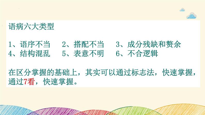 2023届高考语文复习：语病快速辨析诊断法 课件第2页