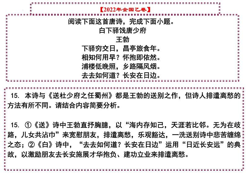 2023届高考专题复习：近八年高考诗歌鉴赏题集萃 课件第7页