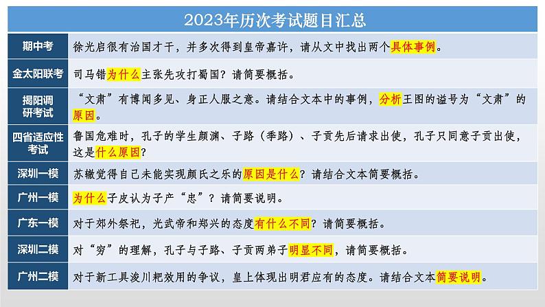 2024届高考语文考前突破文言文简答题课件03